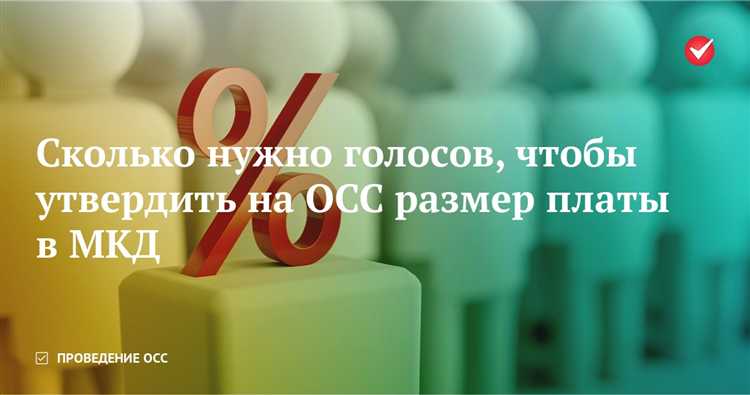 Особенности определения кворума при заочном голосовании
