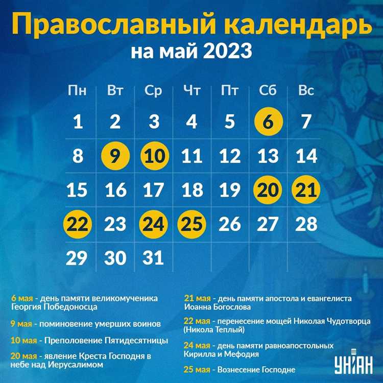 Сколько праздников в мае 2023 Сколько праздников в мае 2023