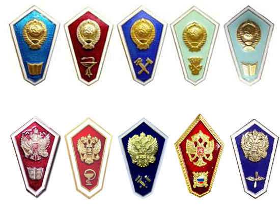 Кто чаще всего выбирает среднее специальное образование и почему