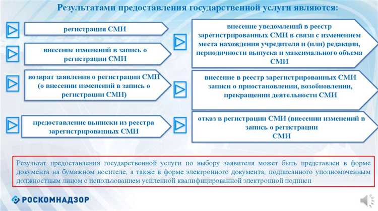 Регистрация СМИ для интернет-ресурсов: особенности и требования