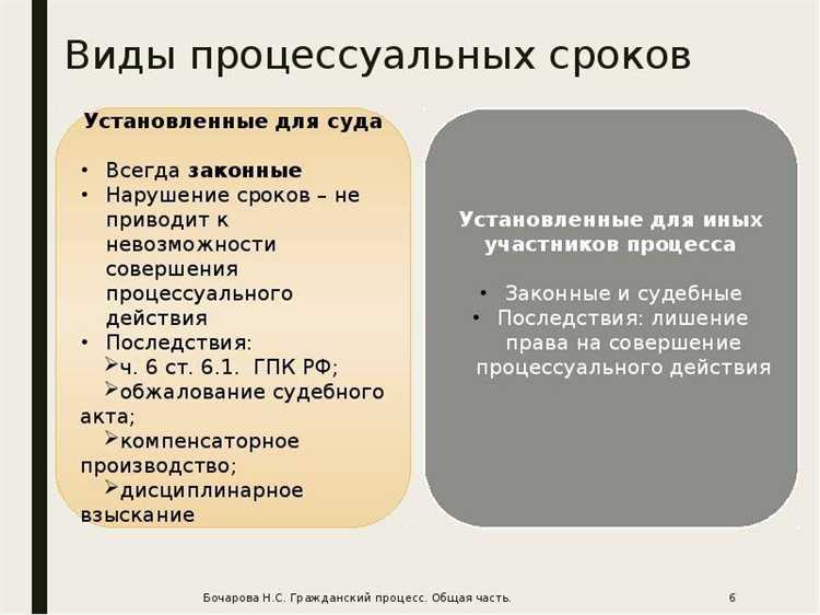 Когда начинается отсчет срока давности по уголовному делу