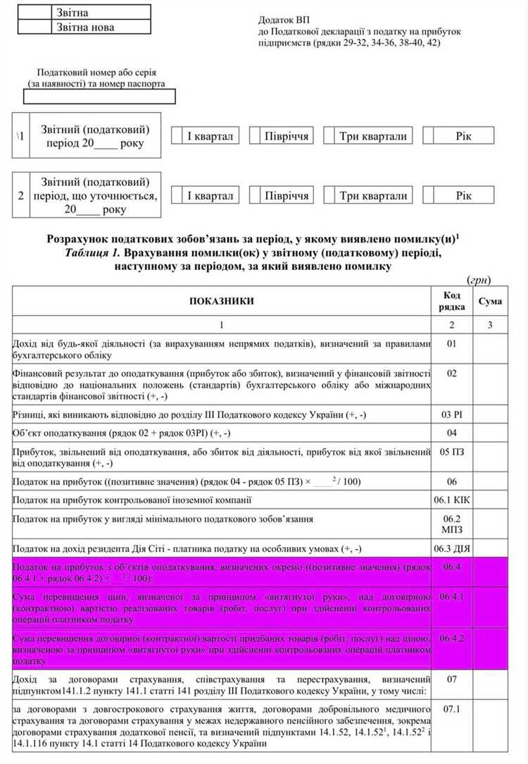 Как отразить курсовые разницы в строке 041