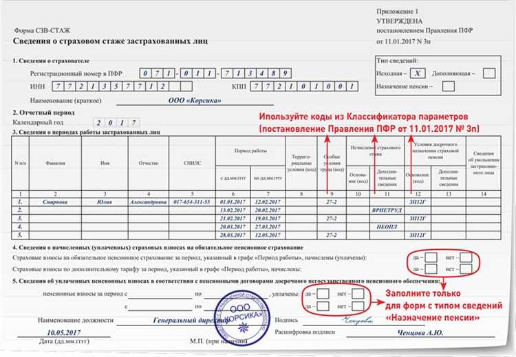Как исправить уже отправленный отчет СЗВ-М