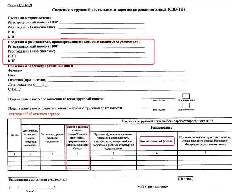 Какой срок сдачи отчета СЗВ-М установлен законом