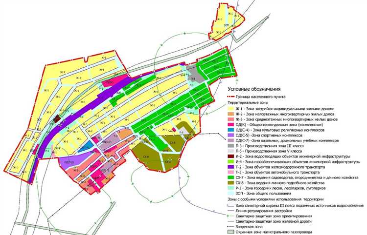 В каких случаях территориальное зонирование имеет приоритет над функциональным