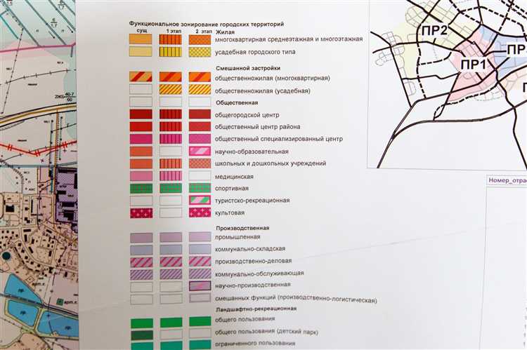 Как согласуются территориальные и функциональные зоны при разработке ПЗЗ
