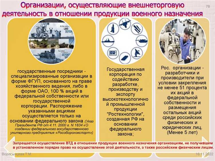 Как вносить изменения в описание товара для исключения из перечня