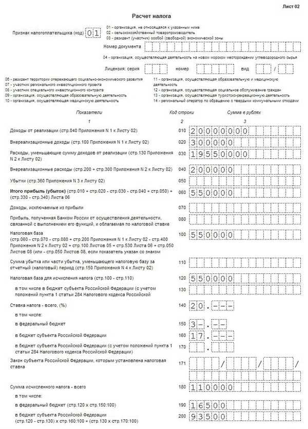 Как изменяются сроки при обнаружении ошибок в отчетности