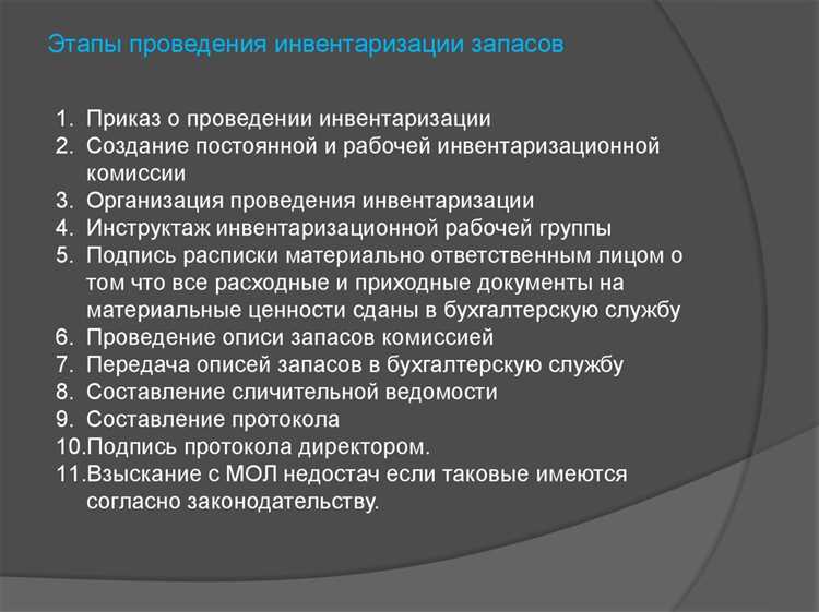 Документальное оформление объектов для инвентаризации